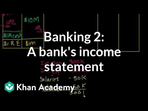 Banking 2: A bank&rsquo;s income statement