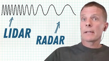 Lidar vs. Radar: Which Is More Accurate?