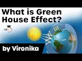 What is Greenhouse Effect? What are the causes and effects of Greenhy Effect? #UPSC #IAS