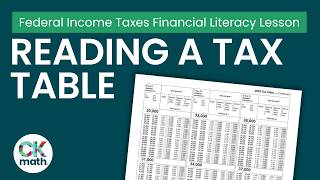 Reading Tax Tables | High School Financial Literacy Income Taxes Lesson | 2025 Tax Tables