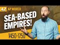 European Exploration and Trade Dynamics