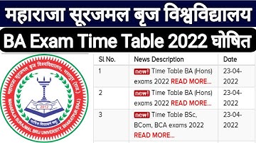 Brij University exam time table  2022 | MSBU Exam Time Table 2022