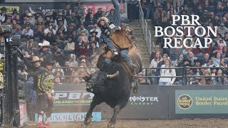 PBR Boston Recap Fielder Goes 3-for-3 Rizzo Moves to No 1 and Crimber Starts 2026 Strong