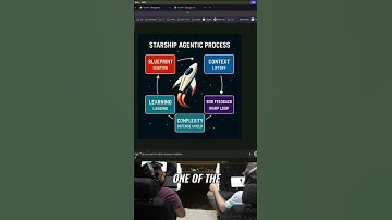 BDD Feature Files: User Stories Explained Simply!