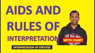 Aids and Rules of Interpretation | Interpretation of Statutes