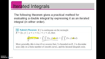 Iterated Integrals (Finding Volume)
