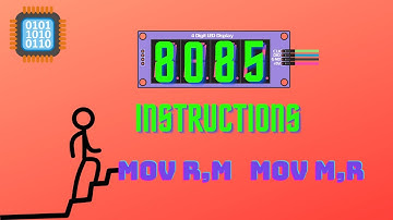 MOV M, R & MOV R, M instructions