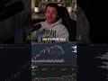 How To Build A Trading Strategy With AI In 30 Seconds