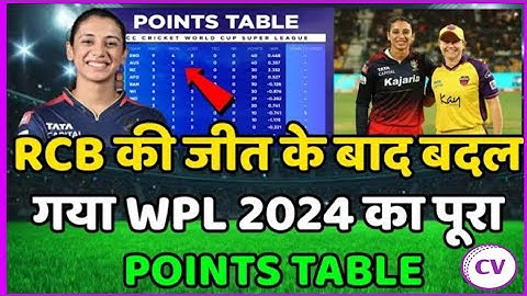 WPL 2024 Today Points Table | Latest Points Table After UPW vs RCB Match | Points table wpl 2024