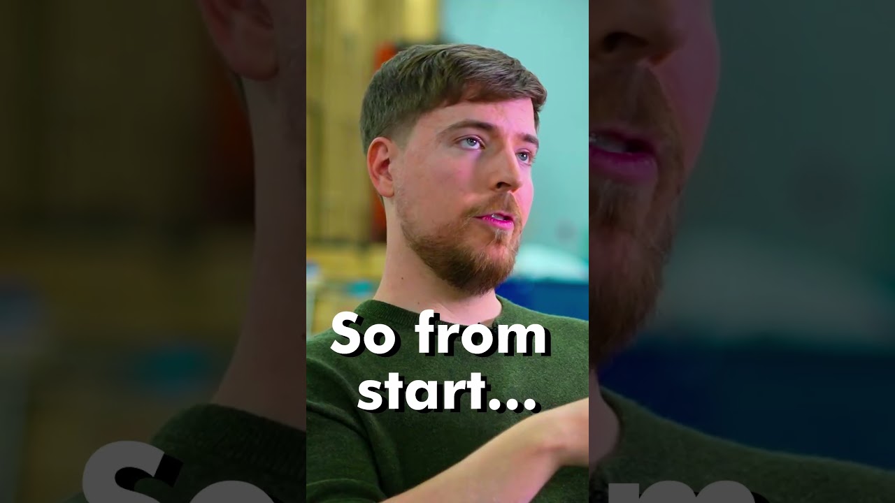 Mrbeast | Sample video