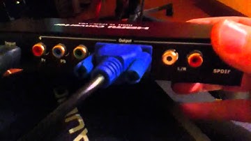 HDMI to Component Converter