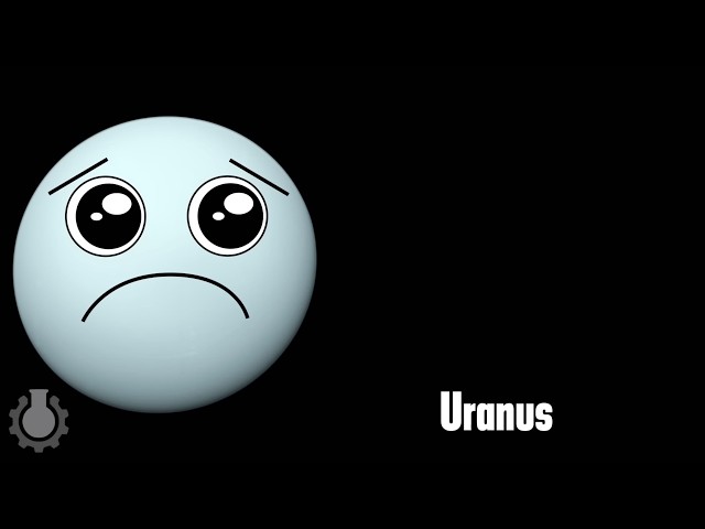 How to Pronounce Uranus class=