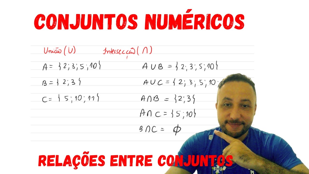 CONJUNTOS NUMÉRICOS E RELAÇÕES ENTRE CONJUNTOS