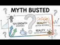 Buy Term and Invest the Difference? Here's What He Missed