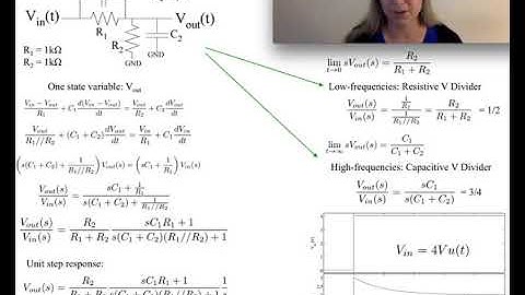An important Resistor-Capacitor Circuit