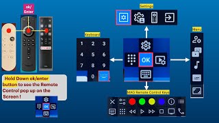 STBemu Version 2.10.4 On Screen Remote Control Keys - Explained
