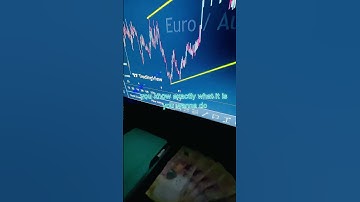 Unlocking the Forex secrets to success! 💼💰 #ForexMotivation #SuccessMindset #TradingJourney