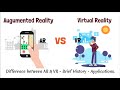 Augmented Reality AR And Virtual Reality VR Explained