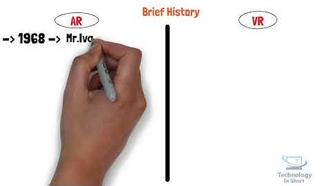 Augmented Reality (AR) and Virtual Reality (VR) Explained |