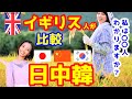 日中韓の反応「地球上で最も臭い都市?盲人に気配りできる国は?」イギリス人が比較したら〇〇すぎた!イザベラ・バード【マストゥラちゃんねる】