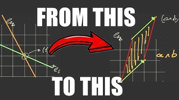 Solve Linear Systems with Geometric Algebra — A New Way to See Equations