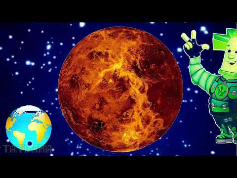 По порядку все планеты.Знакомство с небесными чудесами.