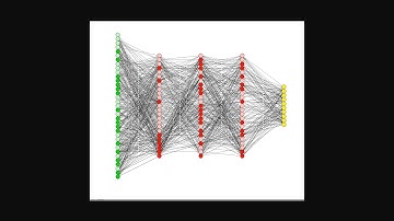 Scikit Learn ile Makine Öğrenme - Bölüm 08 - Neural Network ile Regresyon