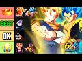 Ranking the 10 BEST UNITS in Dragon Ball LEGENDS!