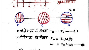 12th PHYSICS PAPER COMPLETE SOLUTION UP BOARD 2025 CODE 346(JS) ||भौतिक विज्ञान पेपर 346(JS) PART -