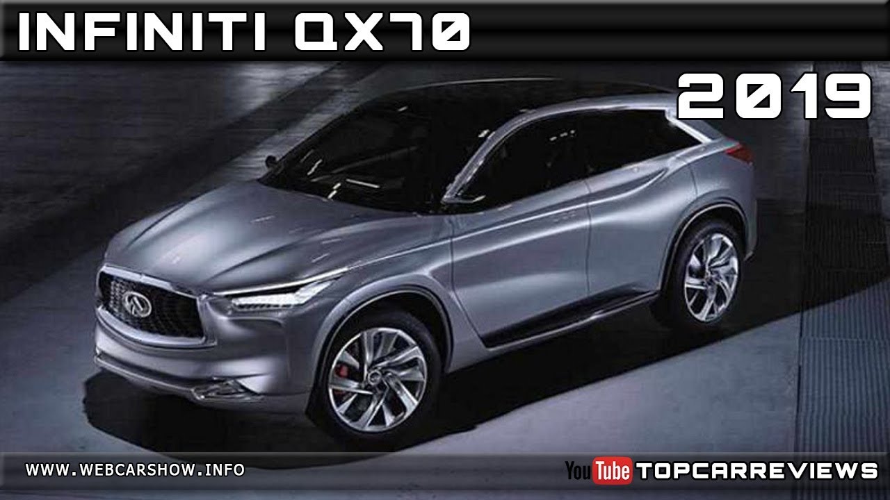 2019 Infiniti Qx70 Review Rendered Price Specs Release Date