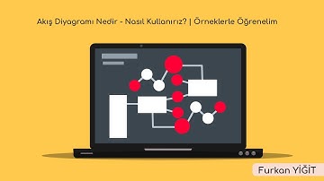 Ders - 2 Akış Diyagramı Nedir - Nasıl Kullanırız | Örneklerle Öğrenelim
