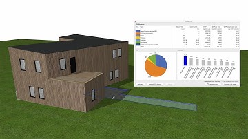 Design LCA 5.2 Workflow