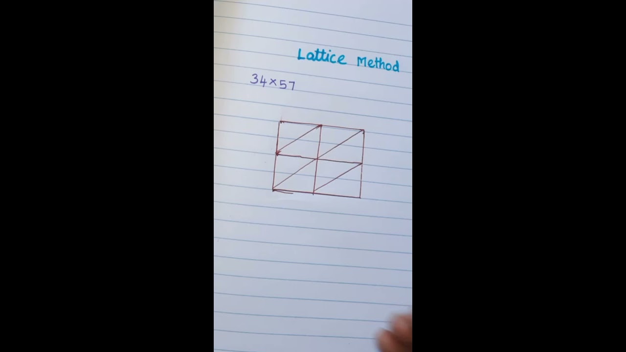 Lattice Method Of Multiplication Trending New Mathtrick