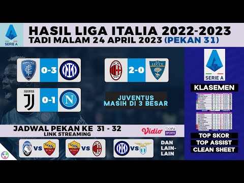 Hasil Liga Italia Tadi Malam Pekan 31 - Juventus vs Napoli 0-1, AC Milan | Klasemen Serie A 2023