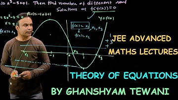 Theory of Equations | JEE Maths Videos | Ghanshyam Tewani | Cengage