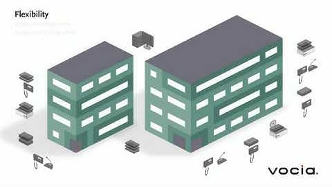 Biamp Professional Audio Systems - Vocia Videos