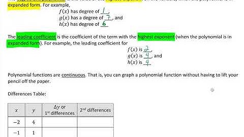 Unit 2 Lesson 1 Exploring Polynomial Functions MHF4U
