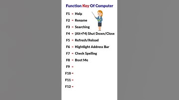 Function Keys of Computer Keyboard || how to use of function shortcut keys || Shortcuts || Computer