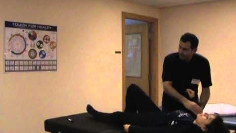 Touch For Health Level 2 Muscle Testing Demonstration Part 2