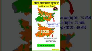 बिहार विधानसभा चुनाव के नतीजे 2020 से 2025 तक ⁉️🤔 Bihar Election Result#biharpolitics #result #bihar