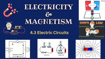 4.3-Electric Circuits - Physics 5054/0625 Lecture
