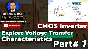 The CMOS Inverter (Part 1 of 2) || Voltage Transfer Characteristics  🔄🔌 #cmos #vlsidesign