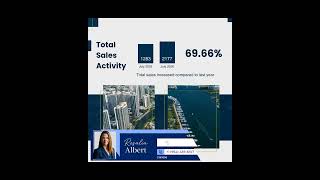 Broward County Market Update