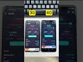 Compare 3G, 4G network speed