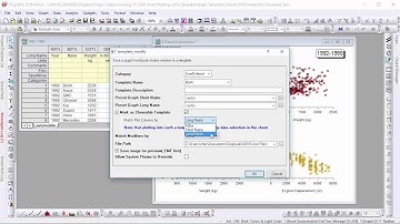 Smart Plotting with Cloneable Graph Templates (VT-2502)