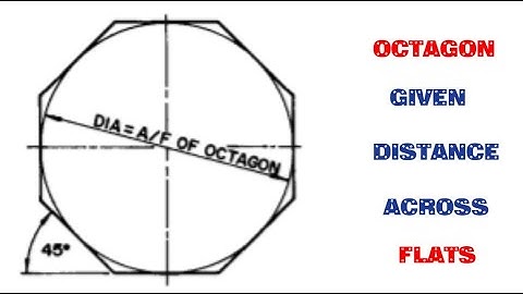 HOW TO DRAW A REGULAR OCTAGON GIVEN THE DISTANCE ACROSS FLATS || Geometrical construction