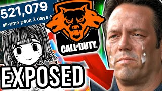 Download Lagu The Battlefield 6 Situation Is WORSE Than You Think MP3 Download Lagu The Battlefield 6 Situation Is WORSE Than You Think MP3