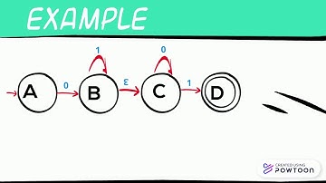 EPSILON NFA TO DFA CONVERSION