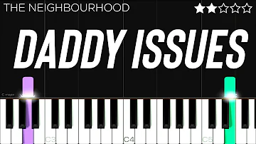The Neighbourhood - Daddy Issues | EASY Piano Tutorial