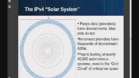 The IPv6 Routing Table in 2010
